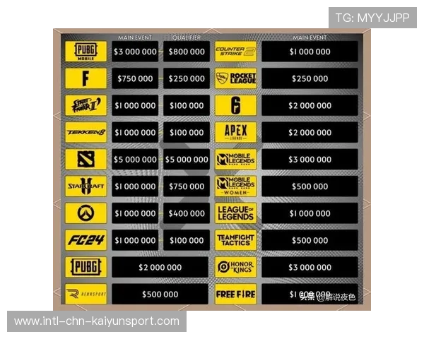 赛事热度排行榜今日更新,赛事数据榜 赛事热度排行榜今日更新,赛事数据榜